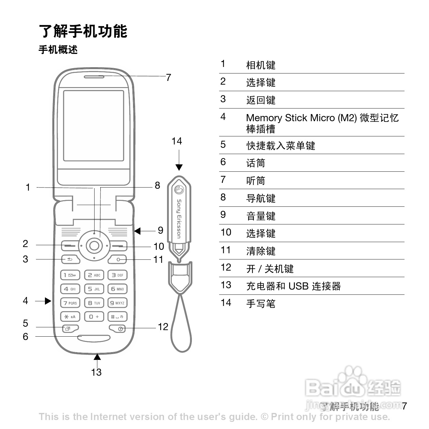 索尼爱立信Z558C手机使用说明书:[1]