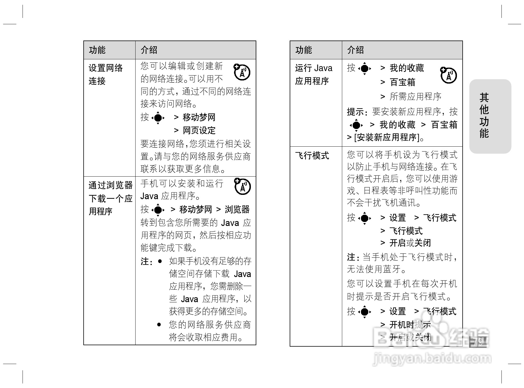 摩托罗拉Z3手机使用说明书:[8]