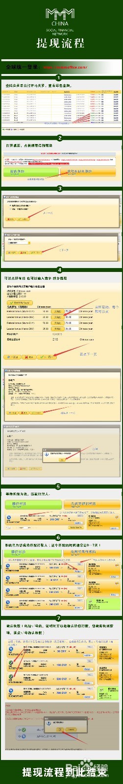 MMM注册及操作步骤