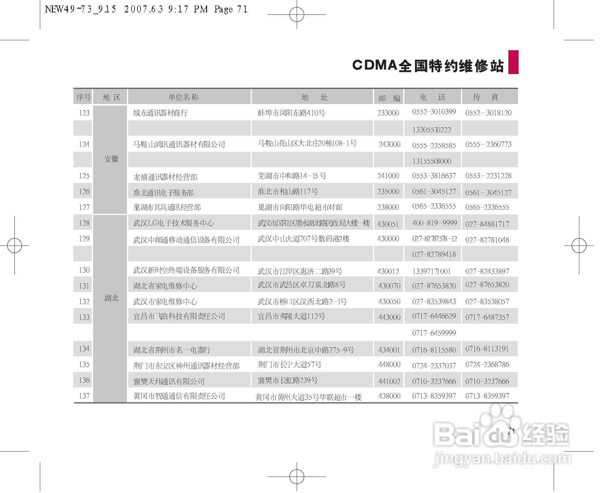 乐金手机LGC280型使用说明书:[8]