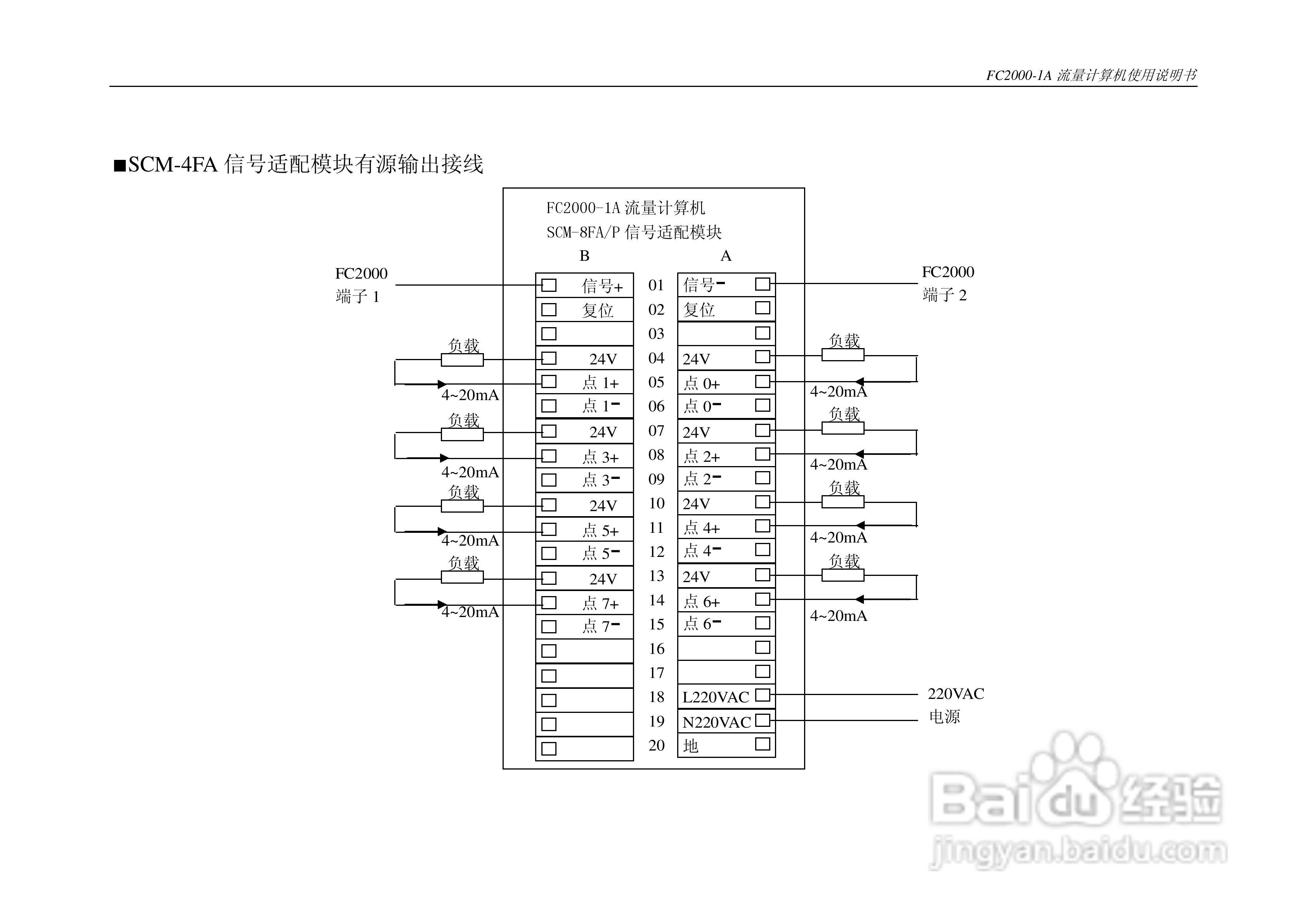 博思达FC2000-1A流量计算机使用说明书:[3]