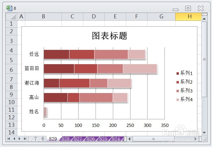 EXCEL怎么让堆积条形图的图表布局显示布局4效果