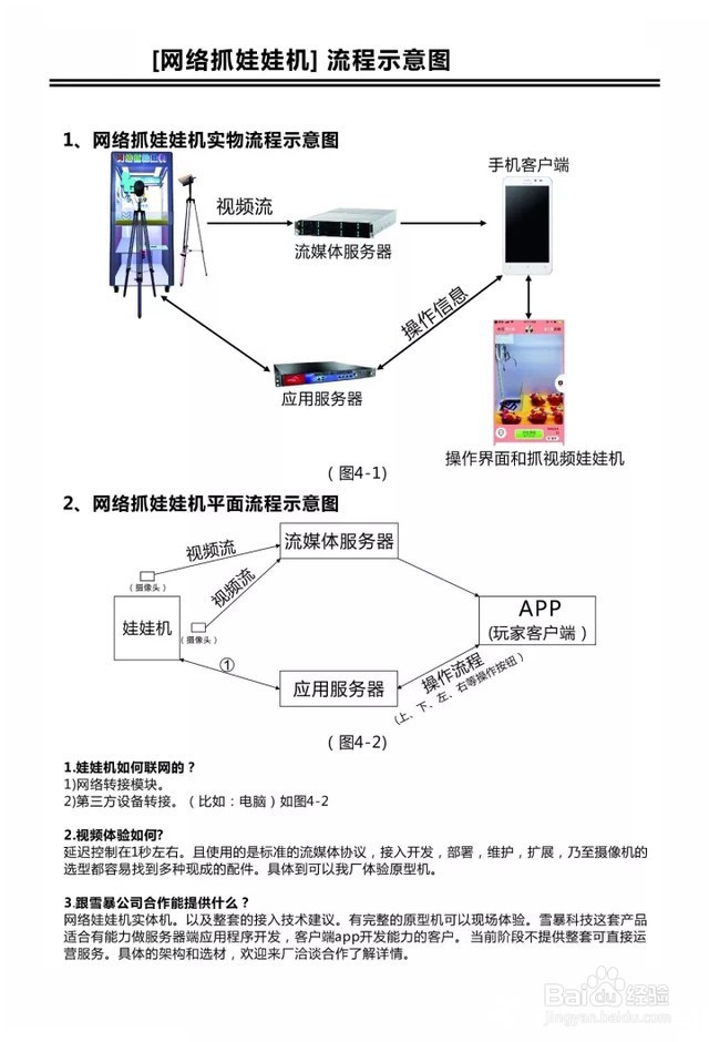 自制简易迷你夹娃娃机教程