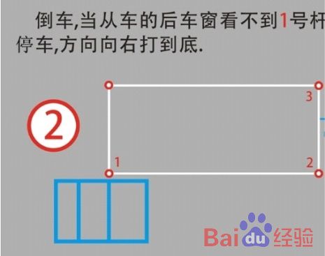 侧方位停车技巧
