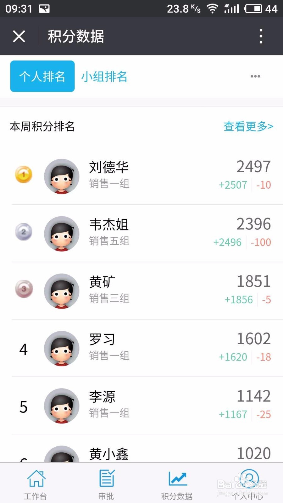 数据积分管理软件工具助力积分管理落地实施