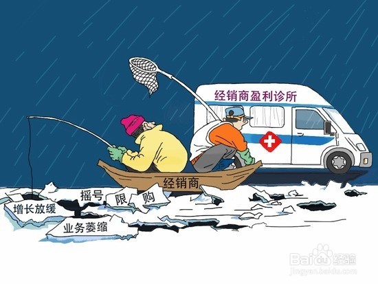防窜货解决方案