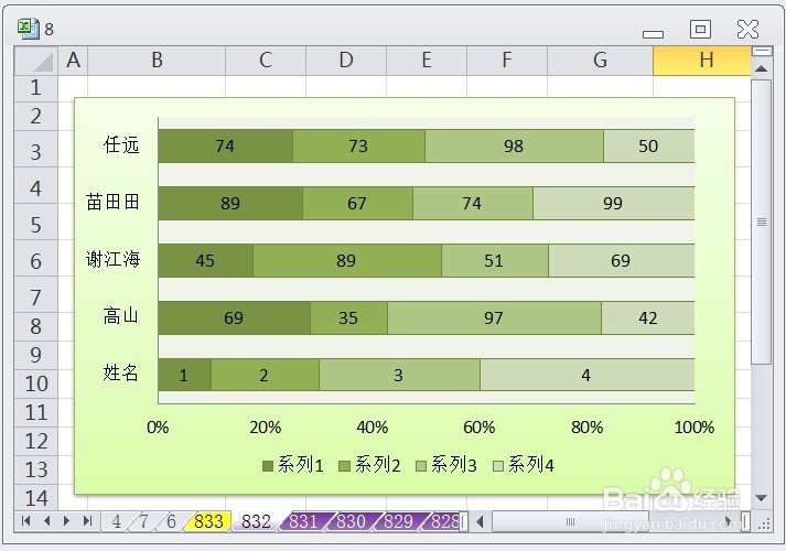 EXCEL百分比堆积条形图怎么显示布局10的效果