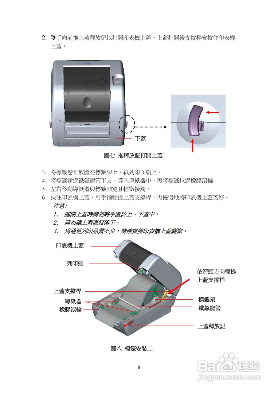 TSC TTP-245Plus系列条码打印机使用说明:[2]
