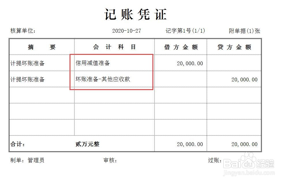 其他应收款收不回来怎么做账