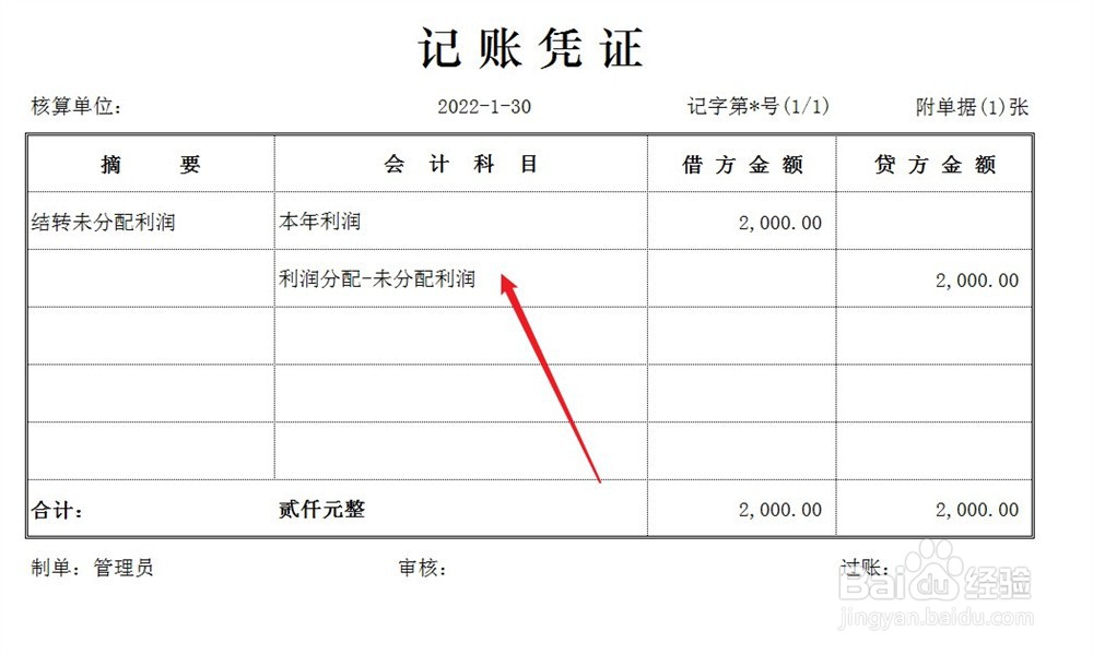 公司购买理财产品怎么做账