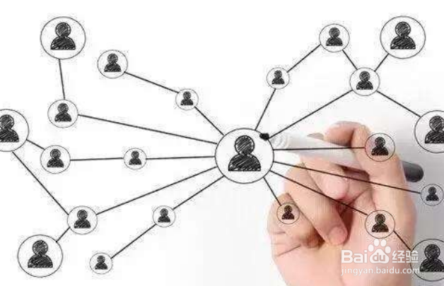 公众号涨粉方法