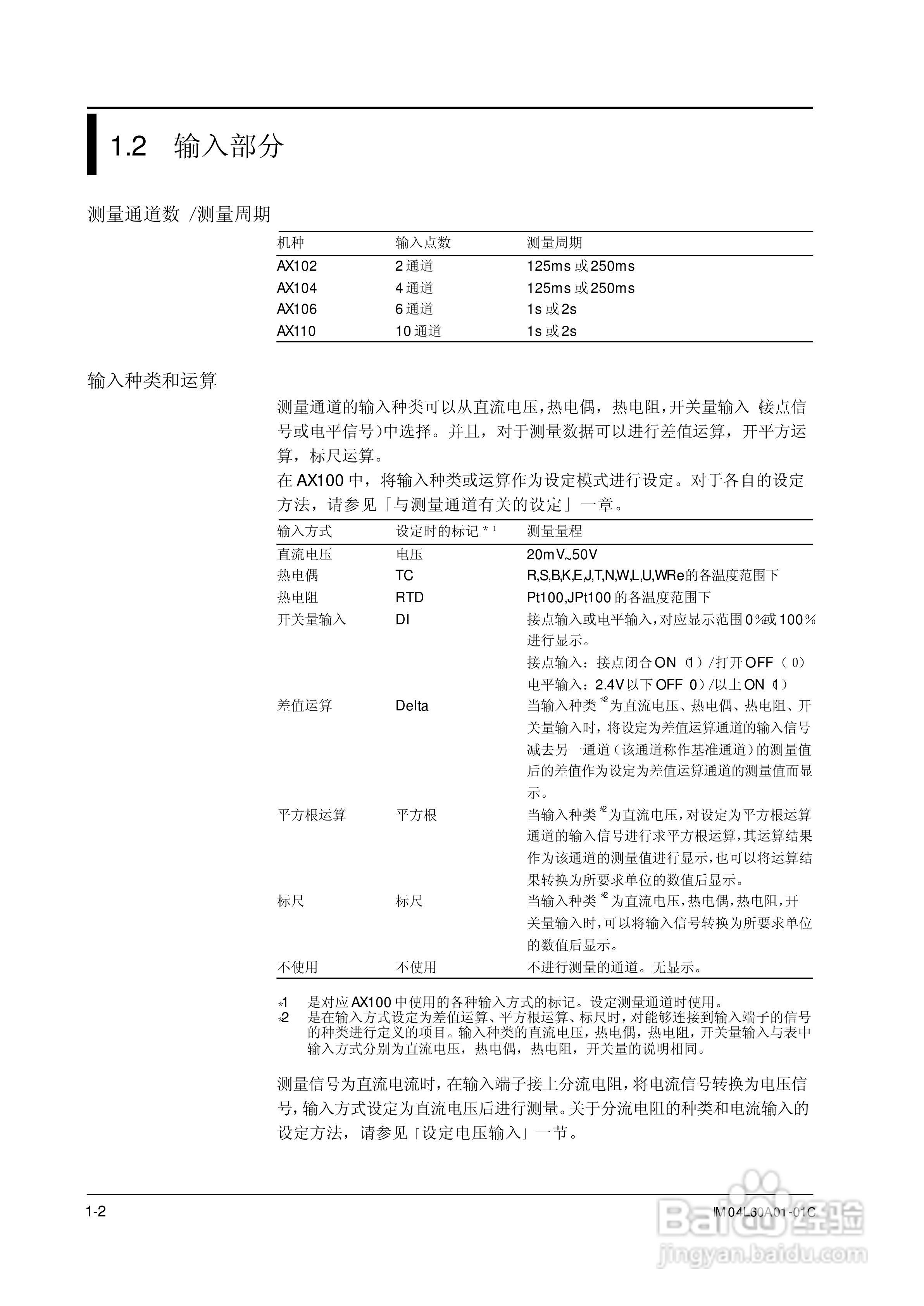 AX100无纸记录仪说明书:[2]