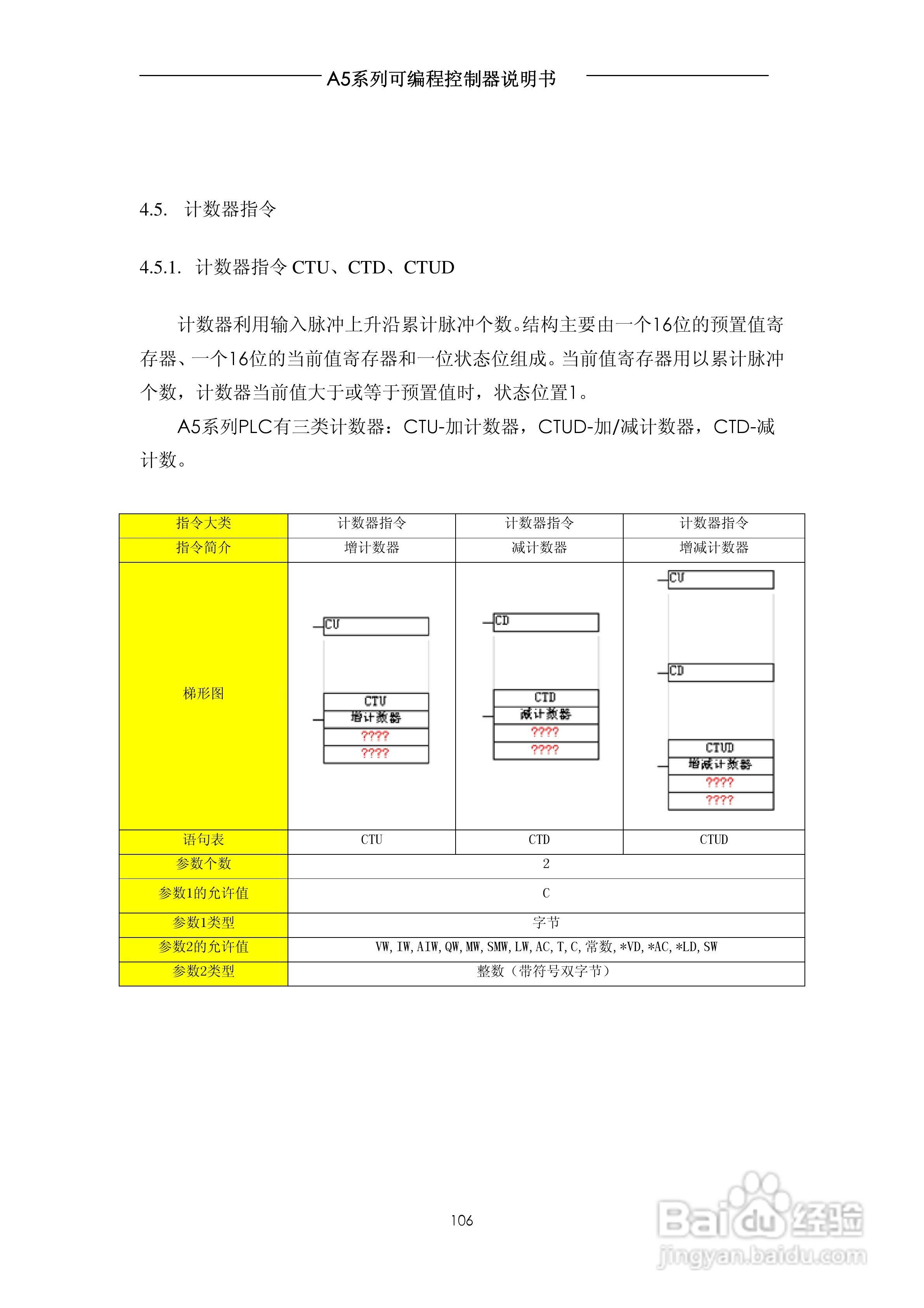 A5系列可编程控制器说明书V1.2:[11]