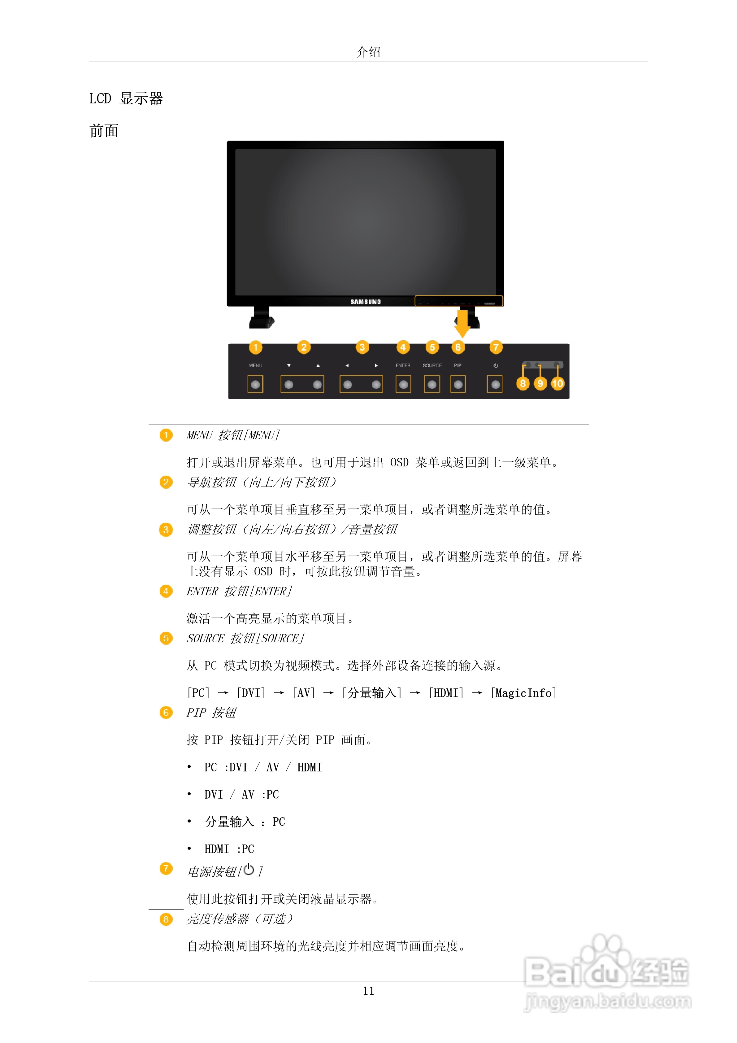 三星700TSn-2液晶显示器使用说明书:[2]