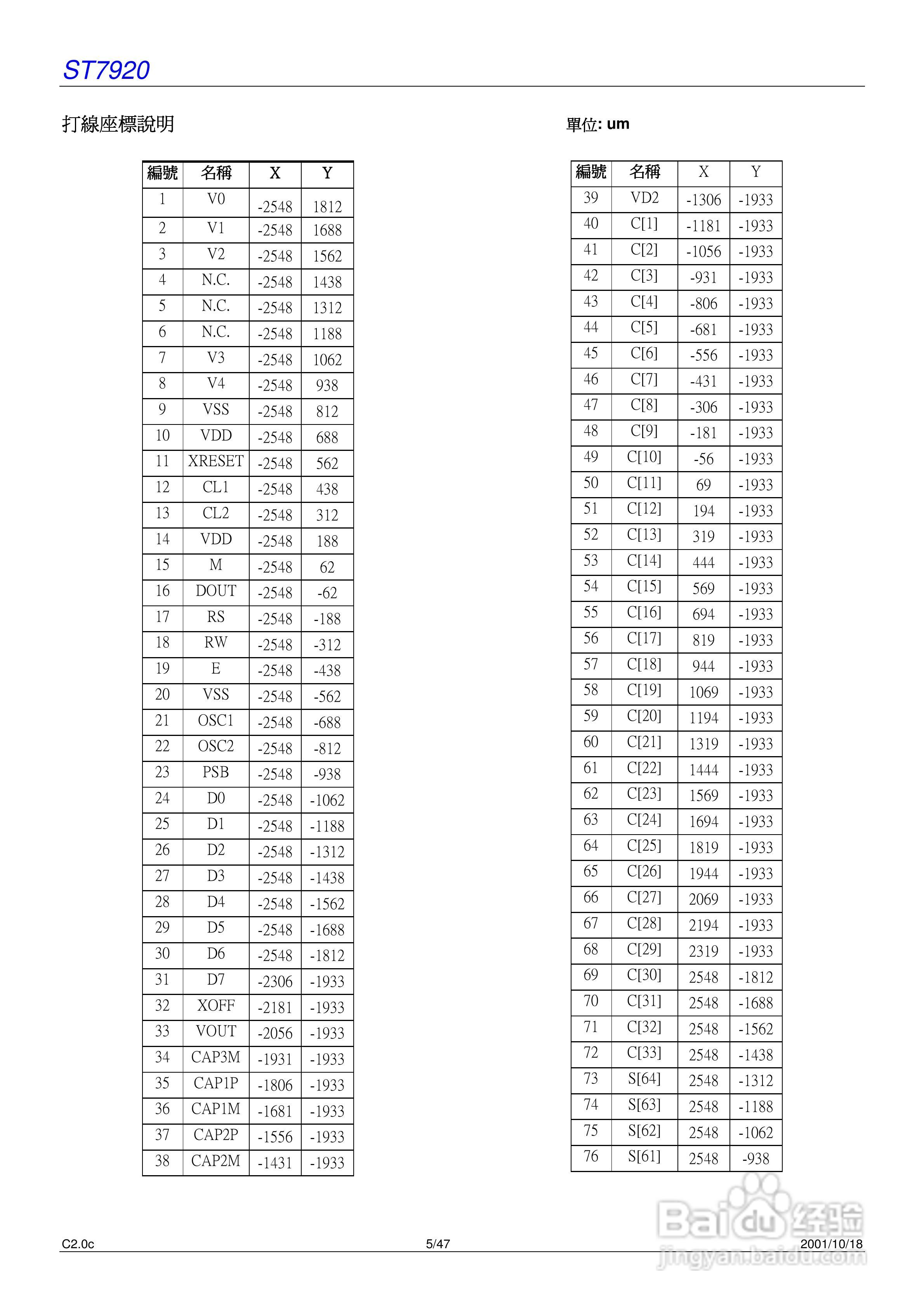 迪特福科技ST7920中文汉字库式控制器使用手册:[1]