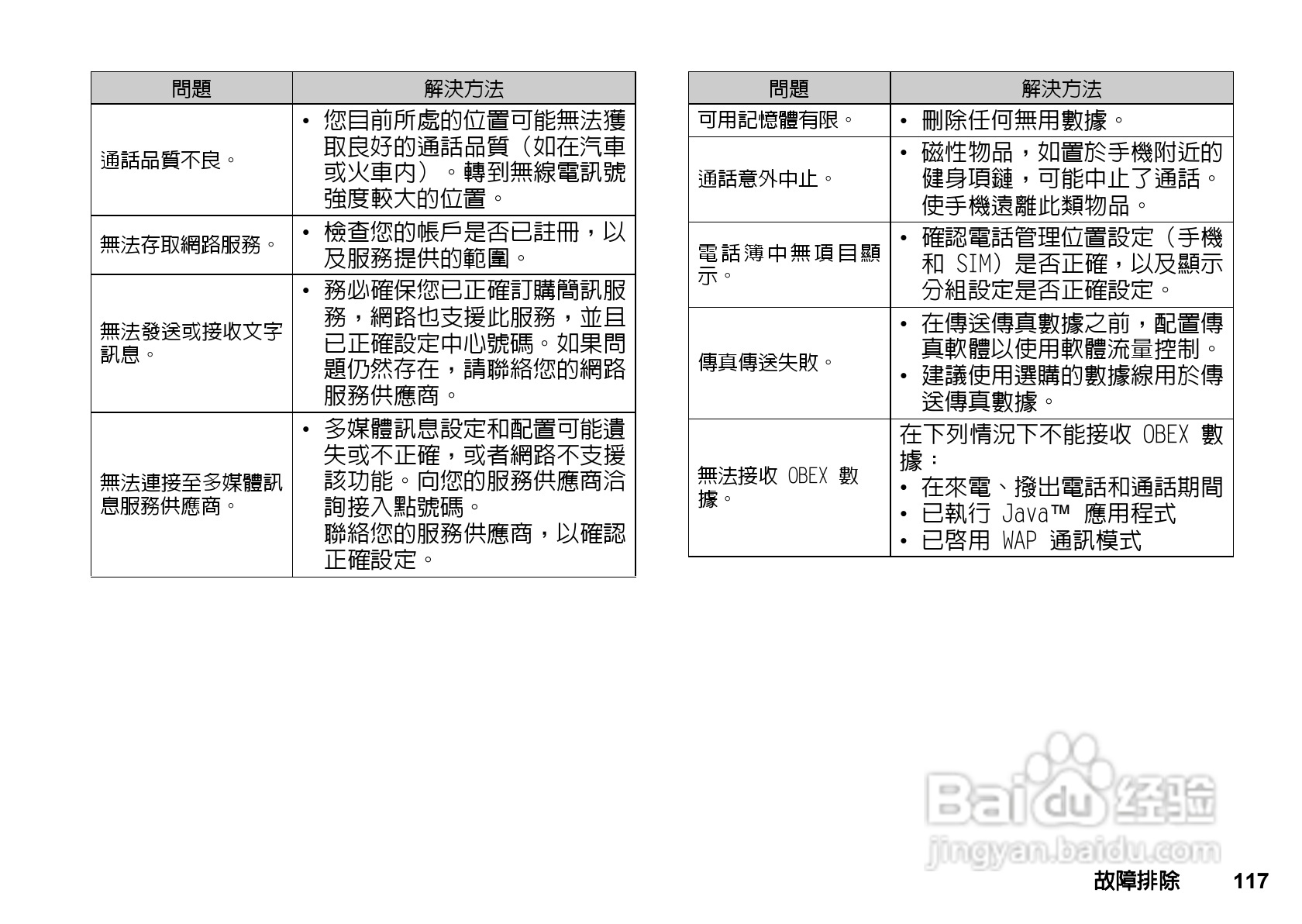 夏普GX-T29手机使用说明书:[12]