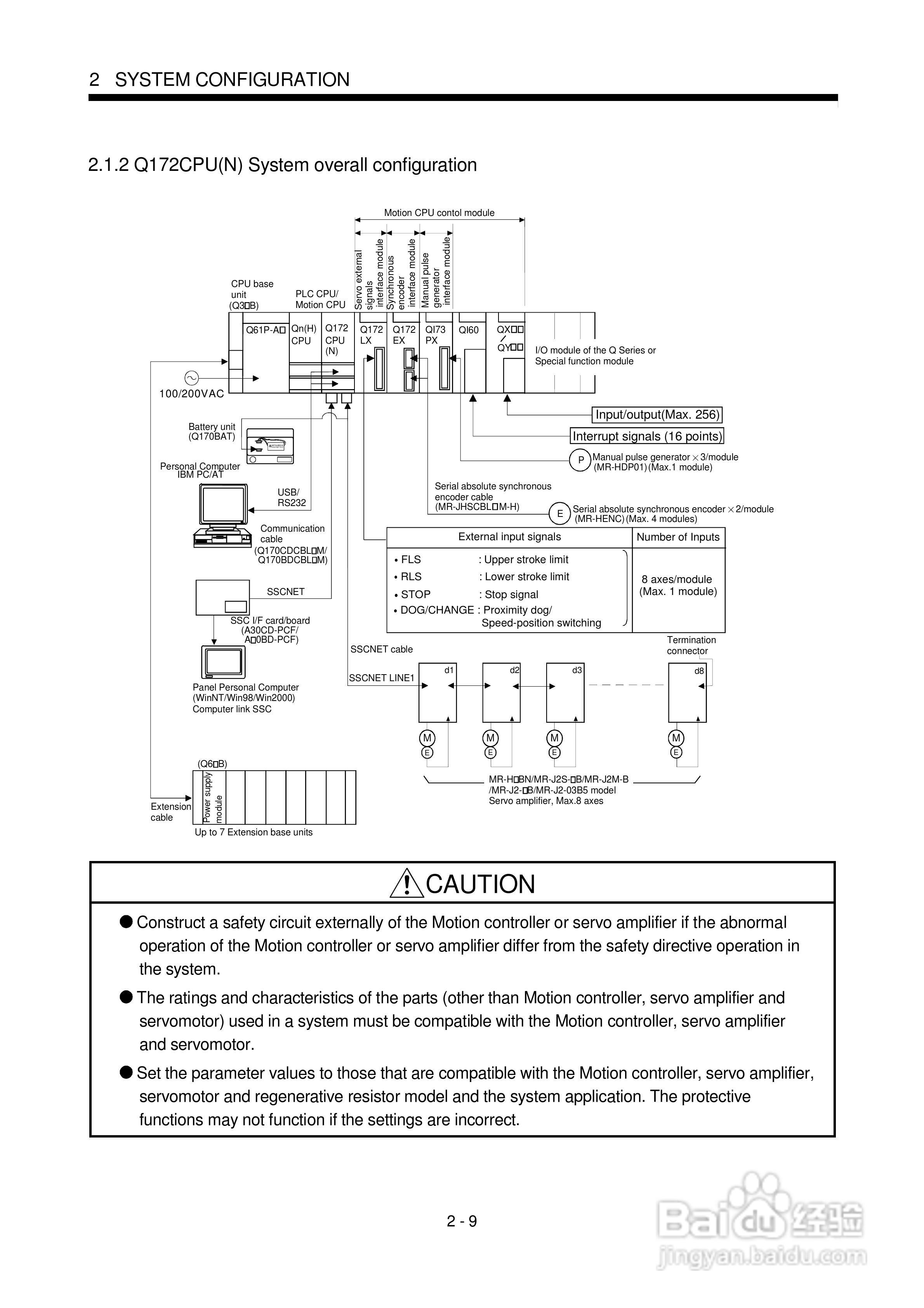 三菱Q-motion运动控制模块使用手:[3]