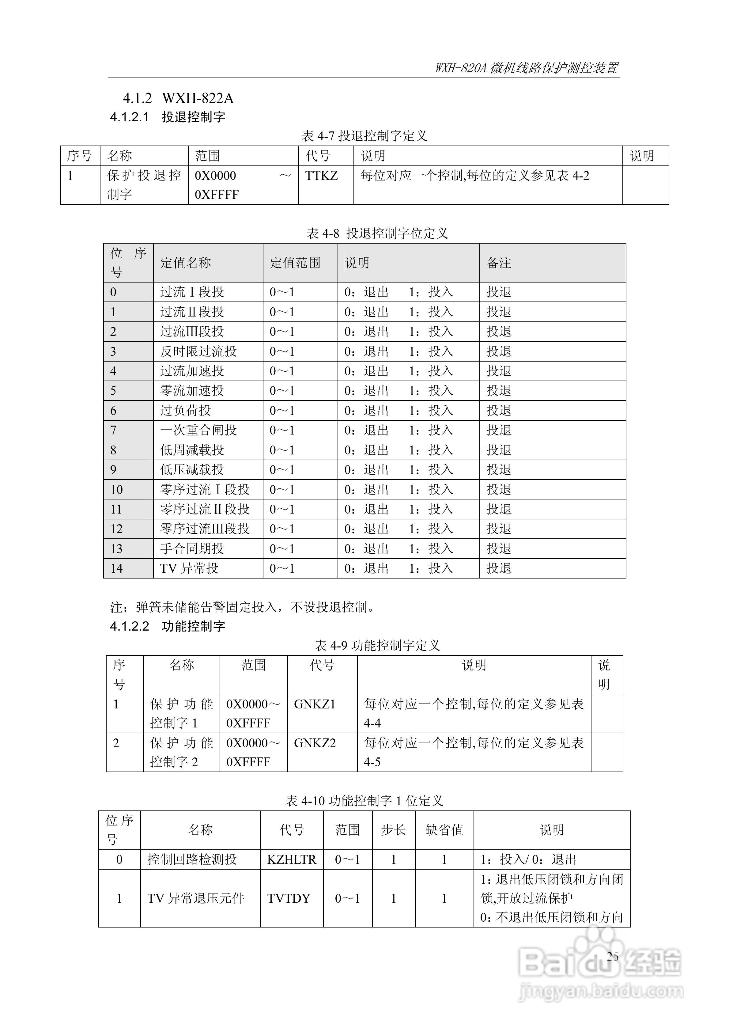 WXH-820A微机线路保护测控装置技术及使用说明书:[4]