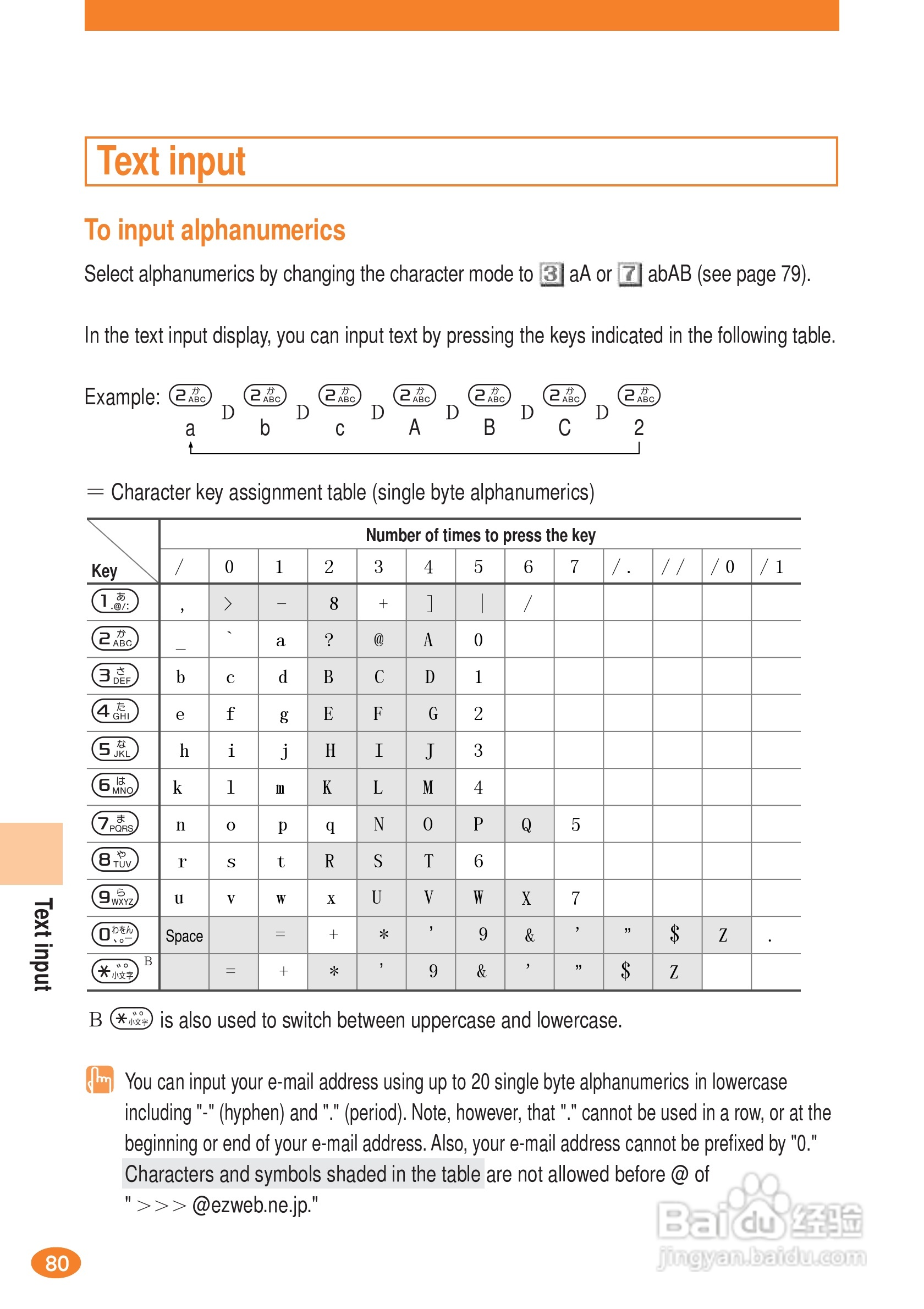 索尼爱立信A1404SⅡ手机使用说明书:[9]