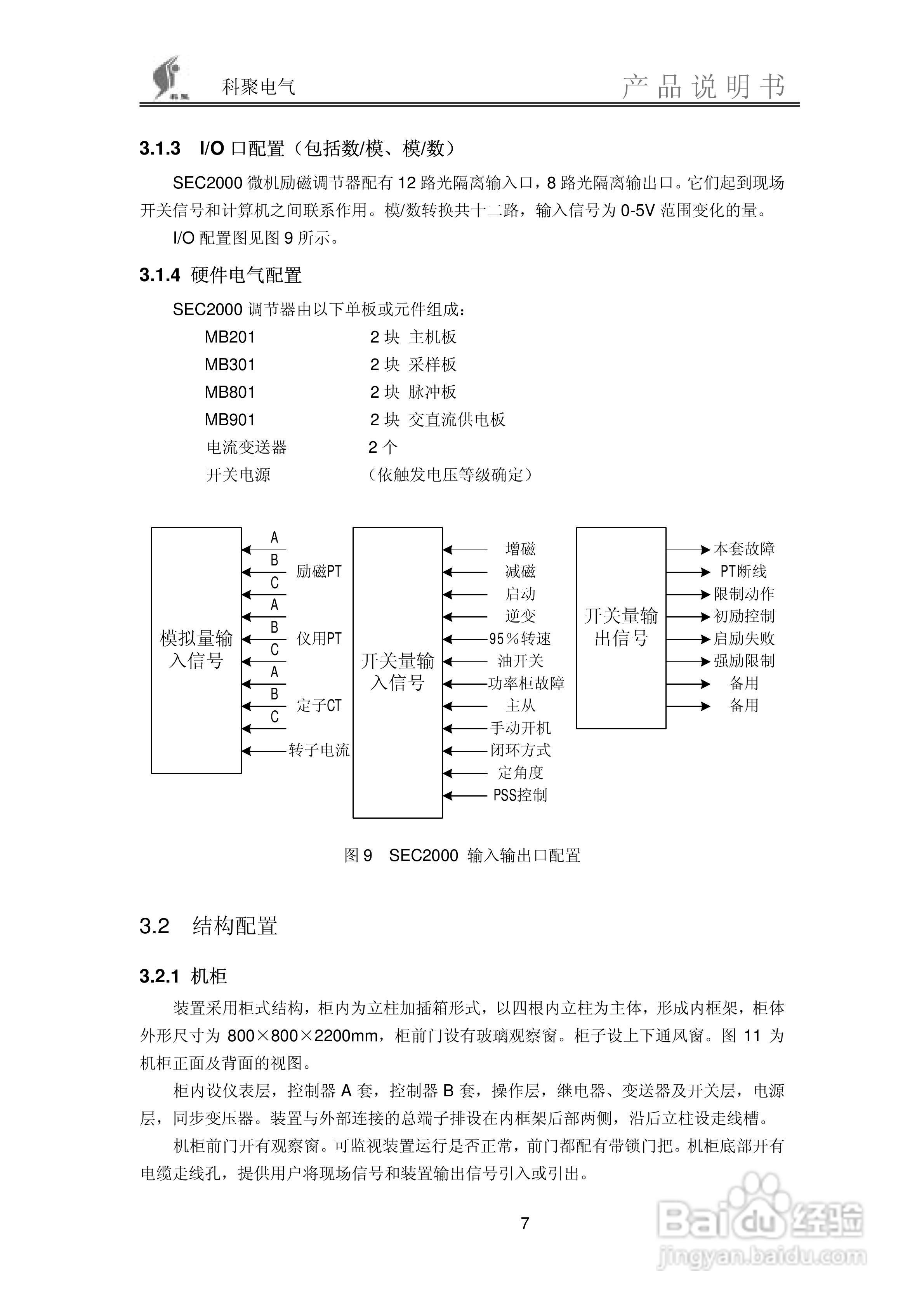 SEC2000微机励磁调节装置说明书:[1]
