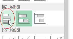 excel 怎么快速制作甘特图 详解
