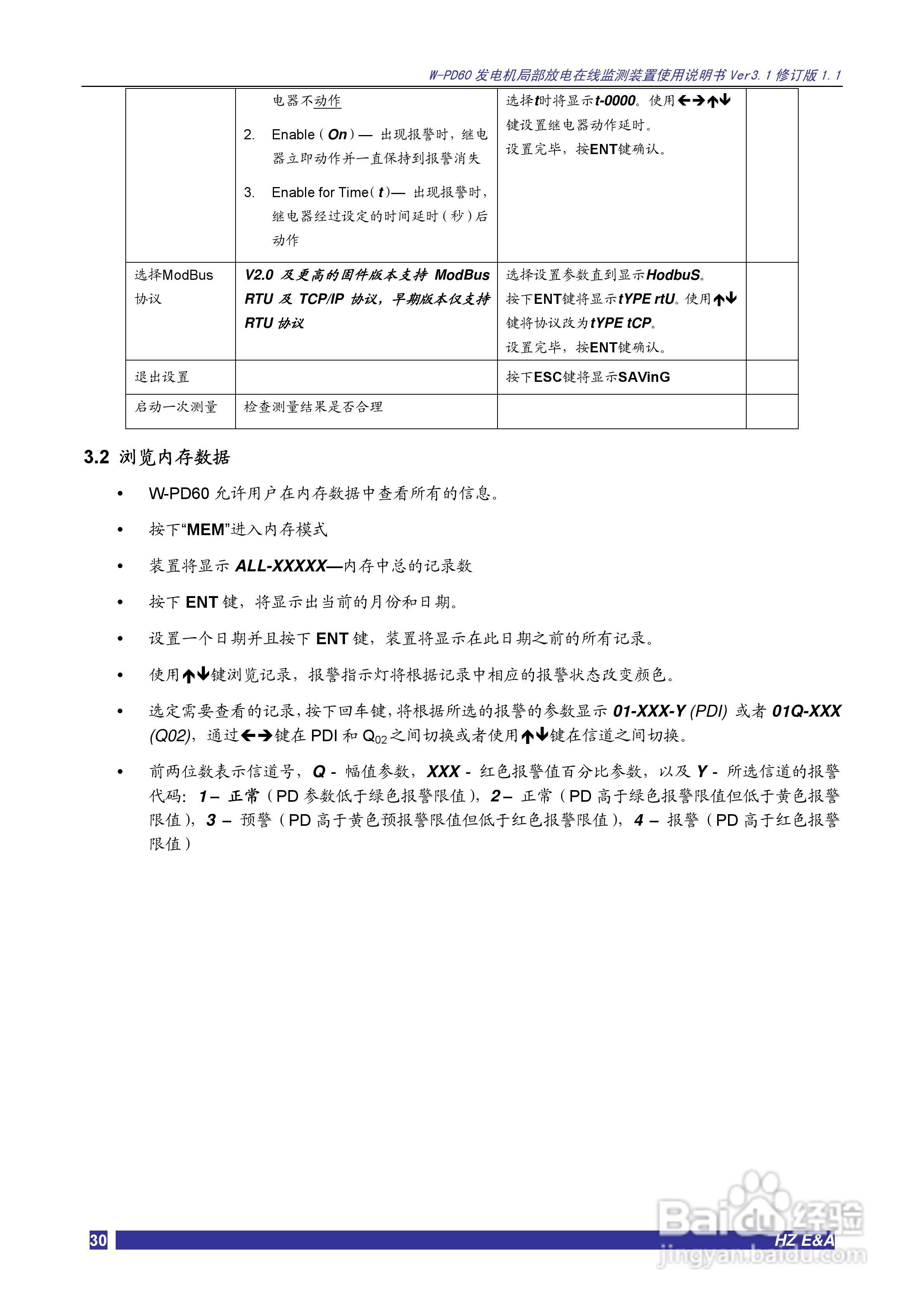 W-PD60发电机局部放电在线监测装置说明书V3.1:[3]