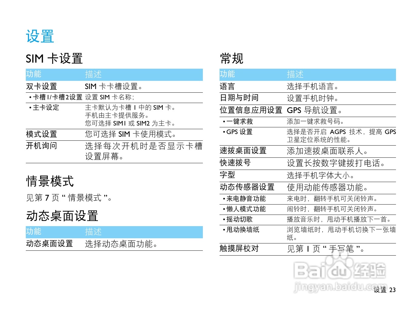 飞利浦X815手机使用说明书:[3]