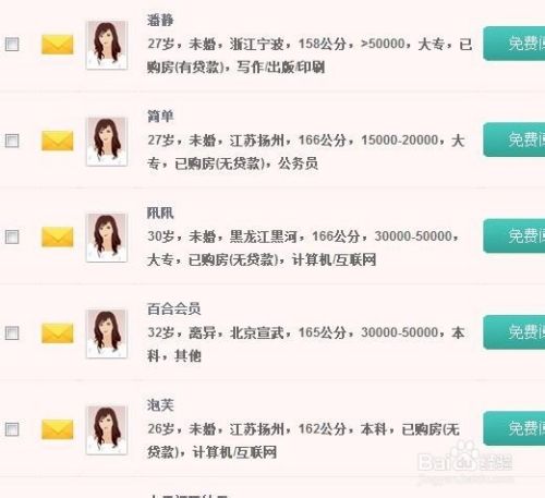 网络相亲征婚骗子多，说说我被骗的经验