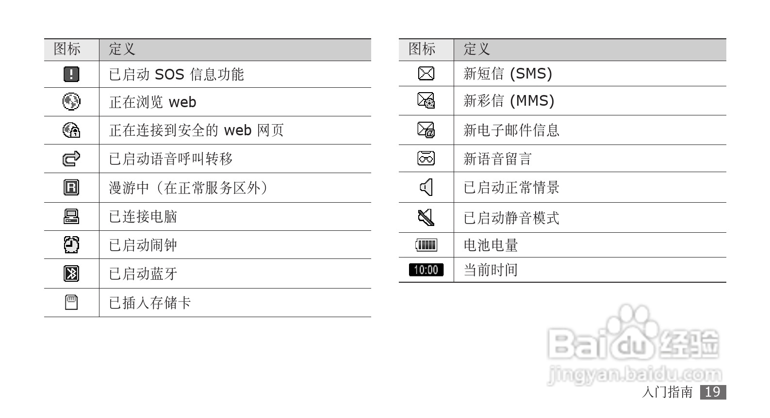 三星GT-S5520手机使用说明书:[2]