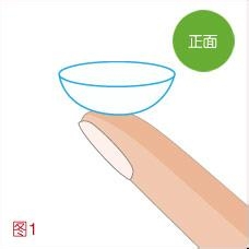 怎么分辨美瞳的正反面