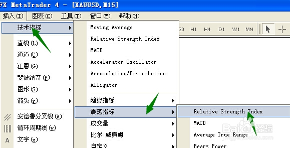 BOLL与RSI+MACD结合操盘法