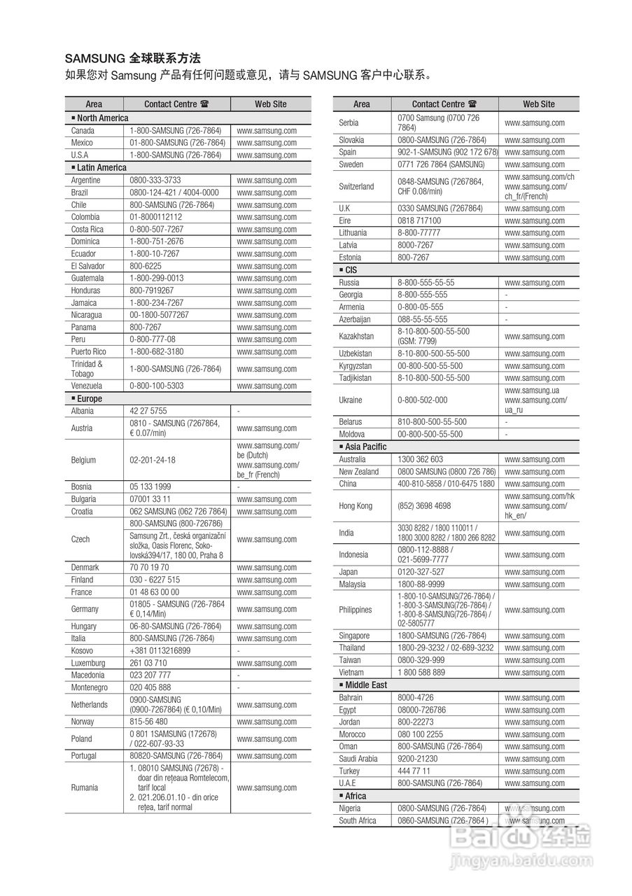 三星BD-D5500高清播放机使用说明书:[15]
