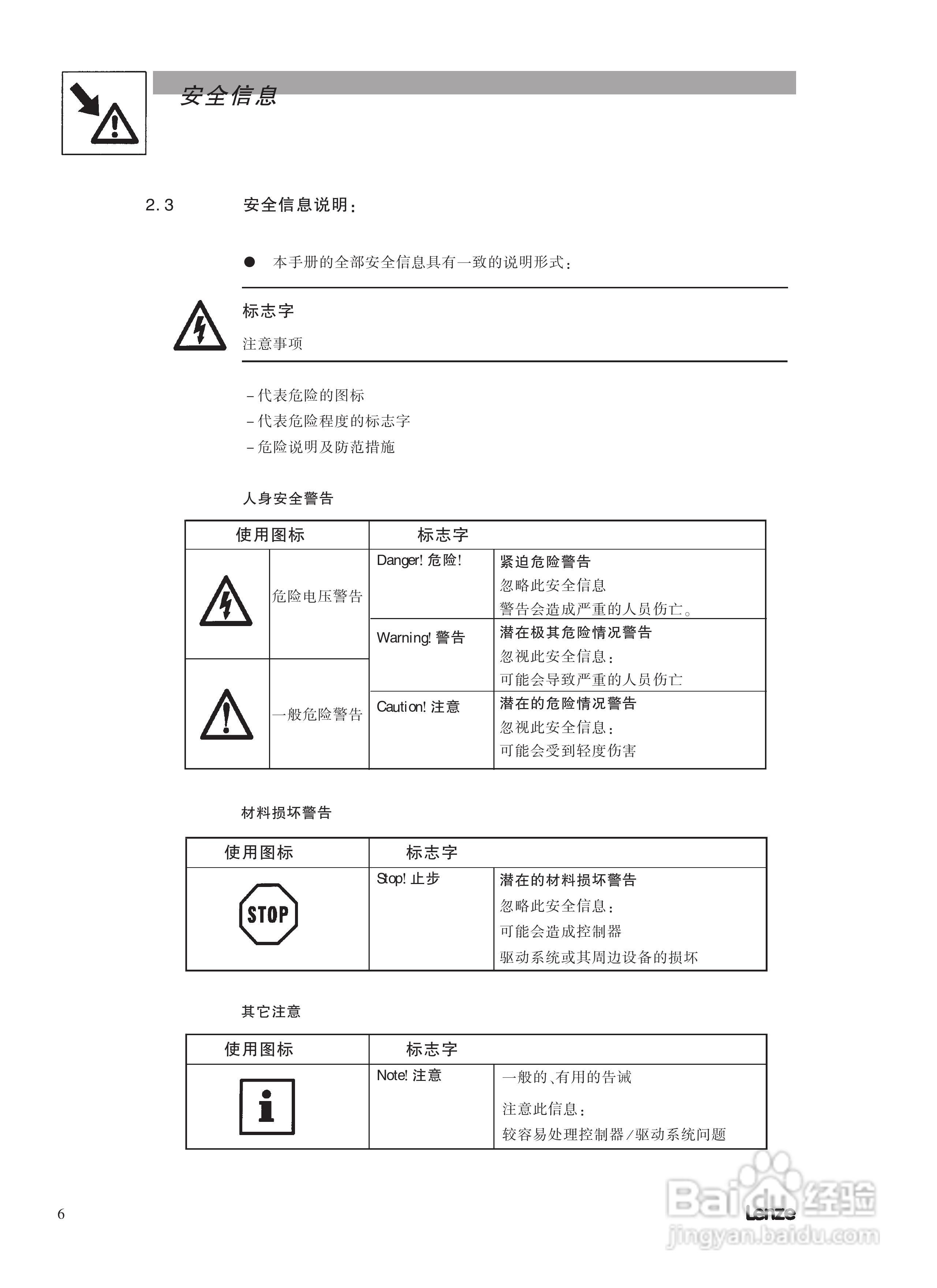 伦茨9300标准型伺服驱动器操作手册:[2]