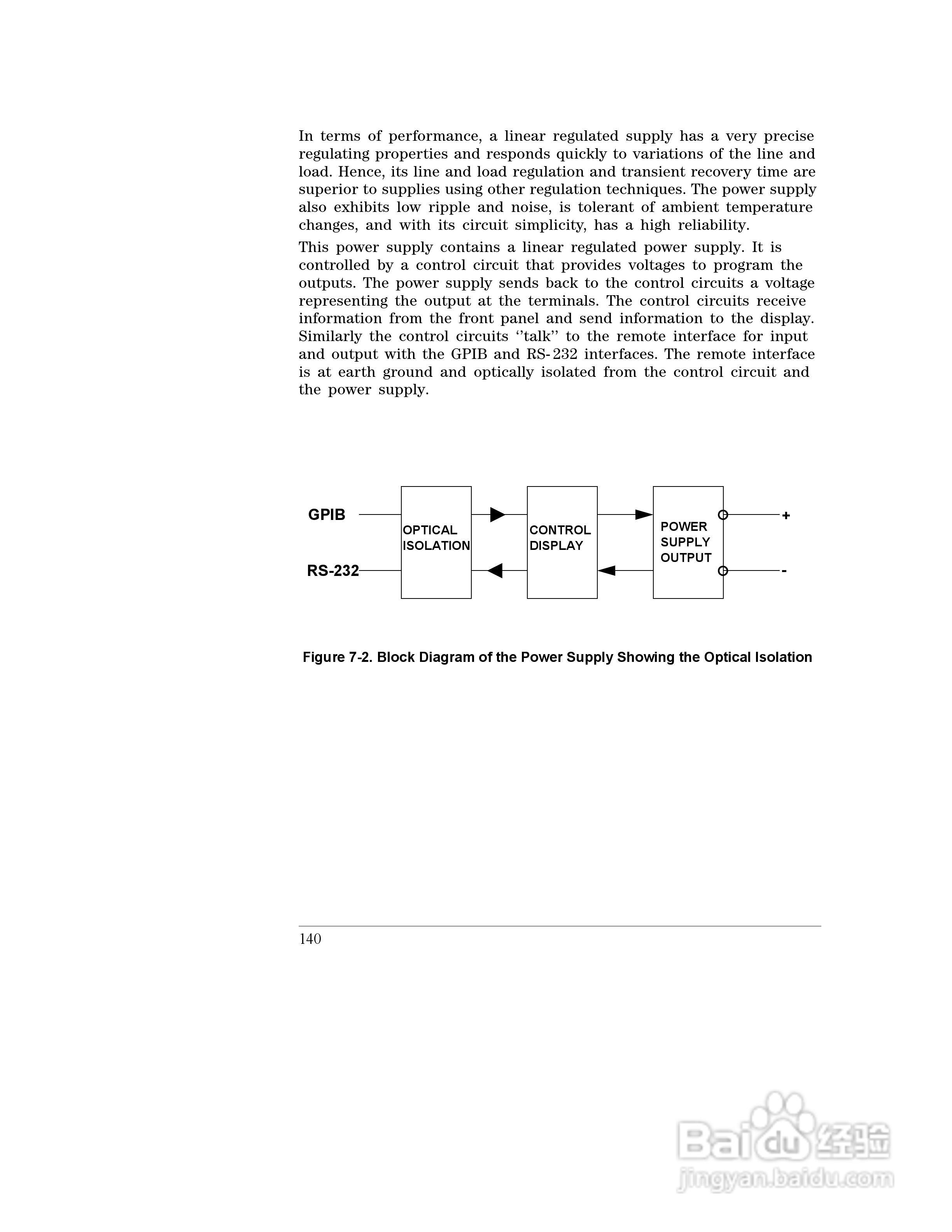 E3645A型80W电源供应器操作手册:[15]