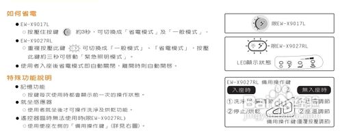 【说明书】声宝EW-X9027RL智能马桶座