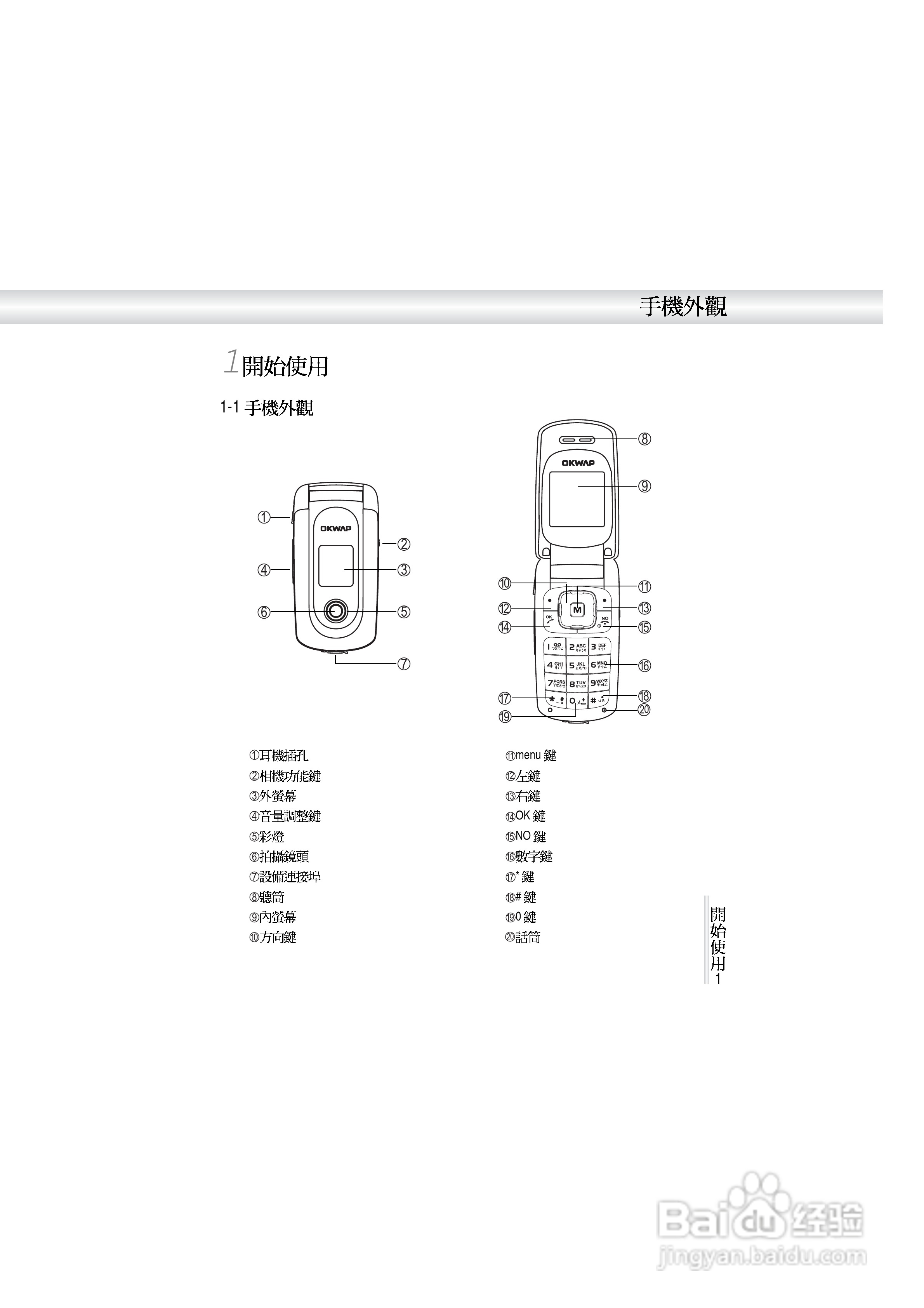OKWAP A272手机说明书:[1]