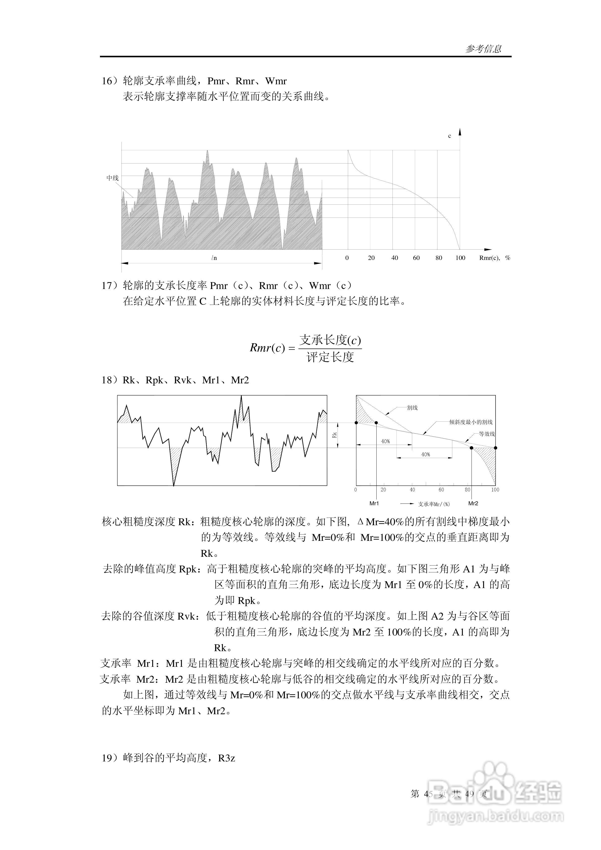 时代TR300轮廓粗糙度仪说明书:[5]