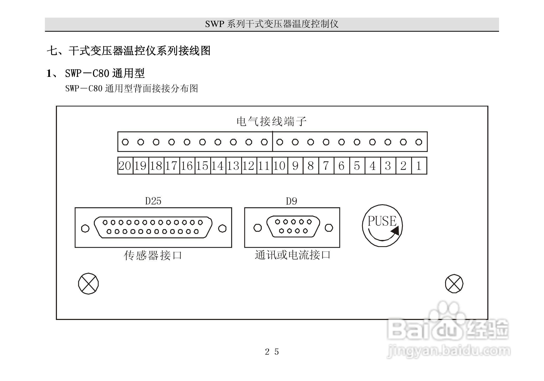 昌晖干式变压器温度智能控制仪说明书:[3]