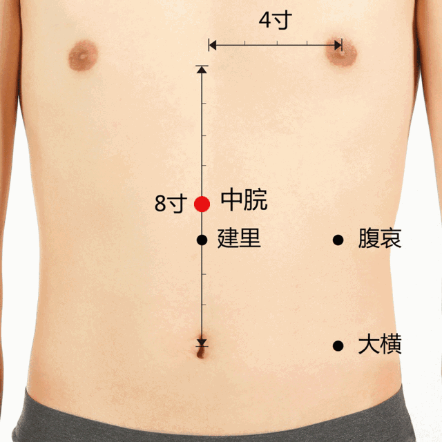 立冬——天气冷了给家人多一点“艾”