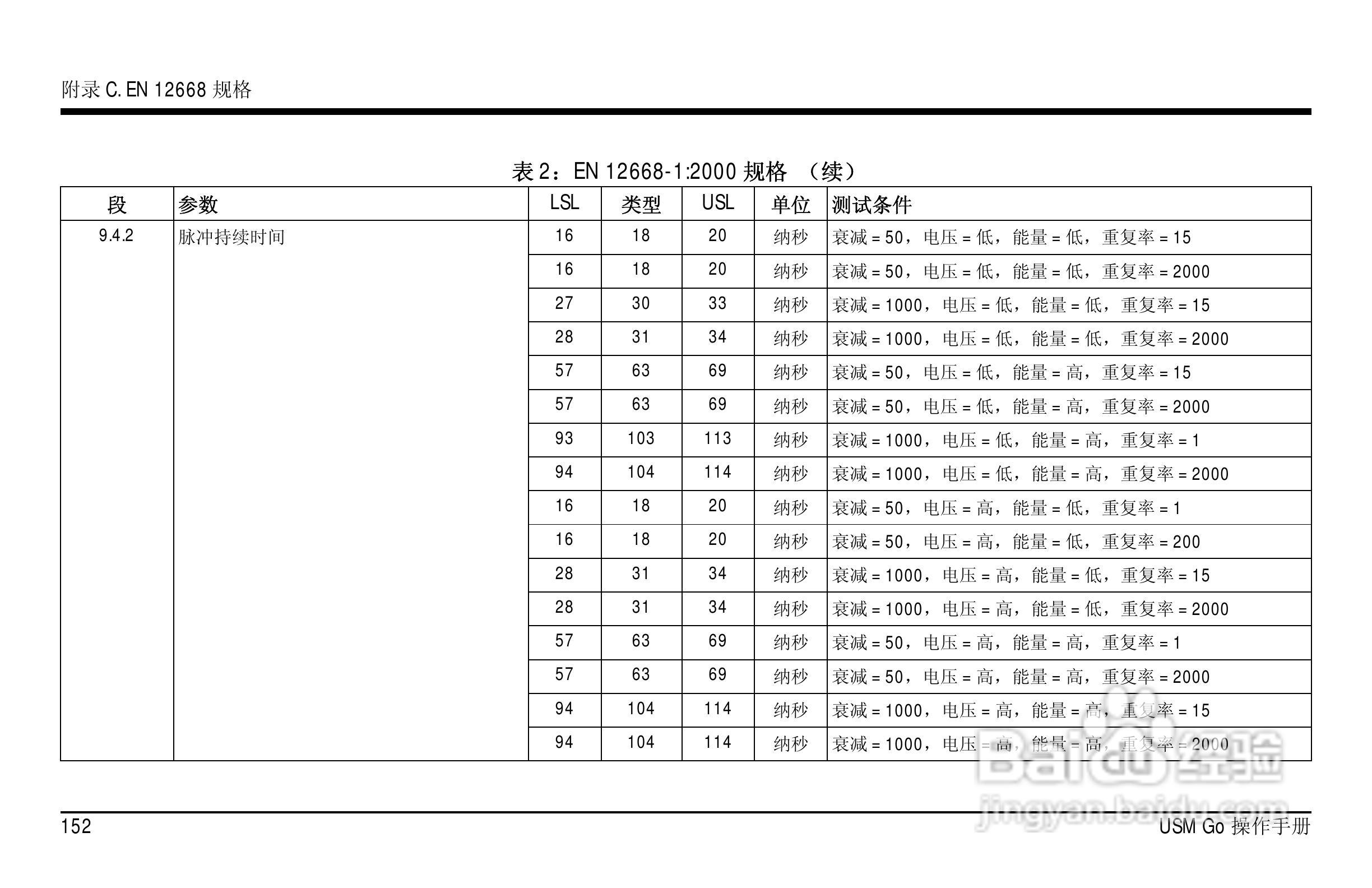 德国KK USM GO超声波探伤仪中文说明书:[17]