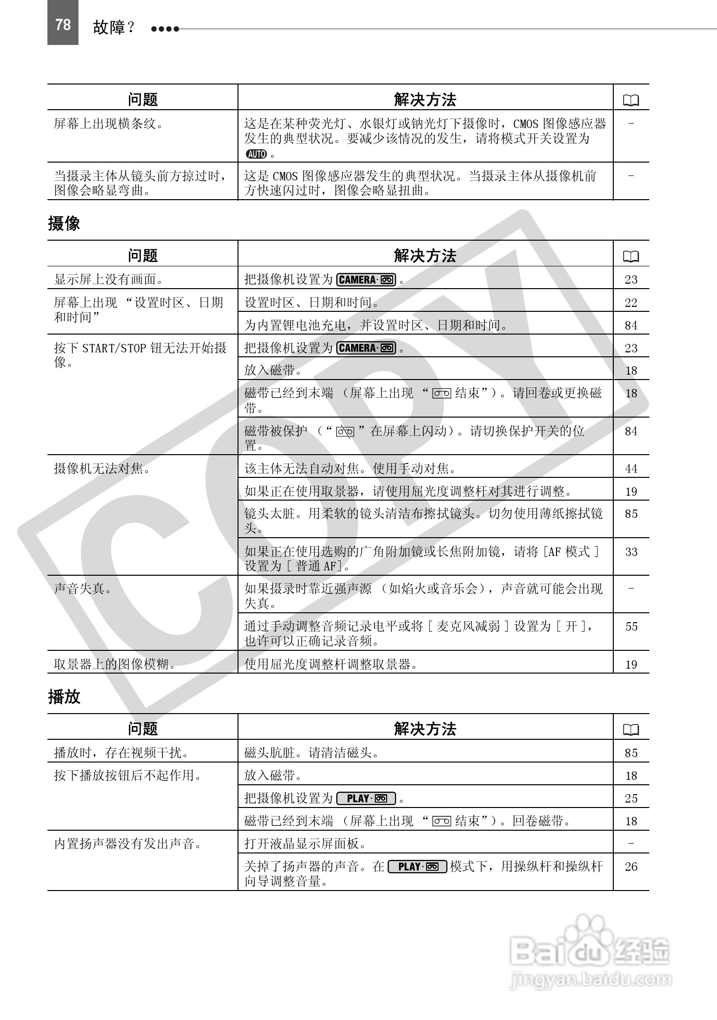 佳能HV30数码摄像机使用说明书:[8]