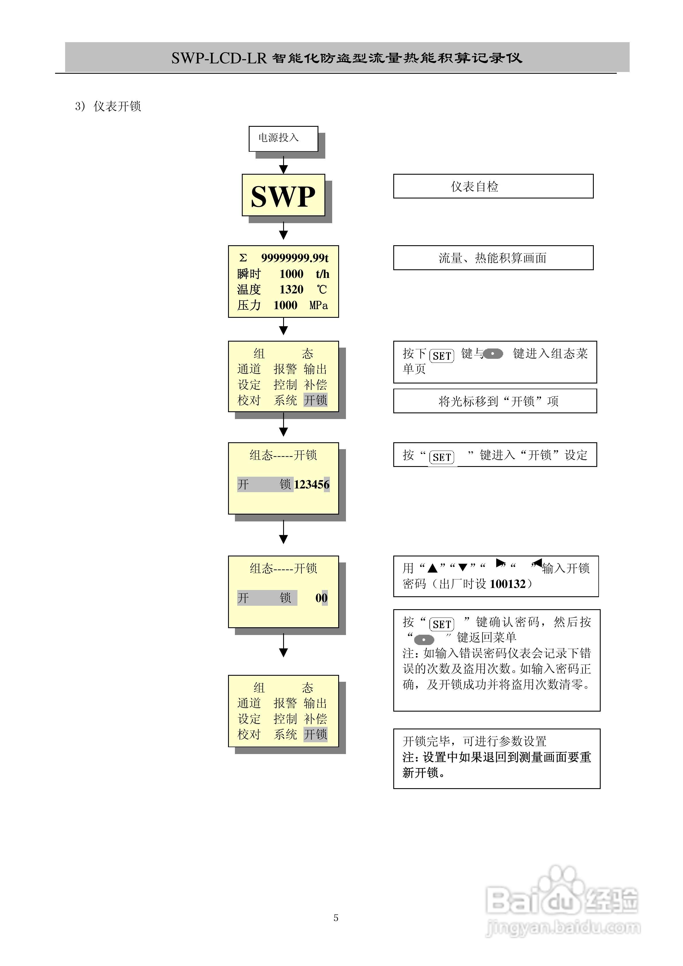 昌晖SWP-LCD-LR流量记录仪（带防盗）说明书:[1]