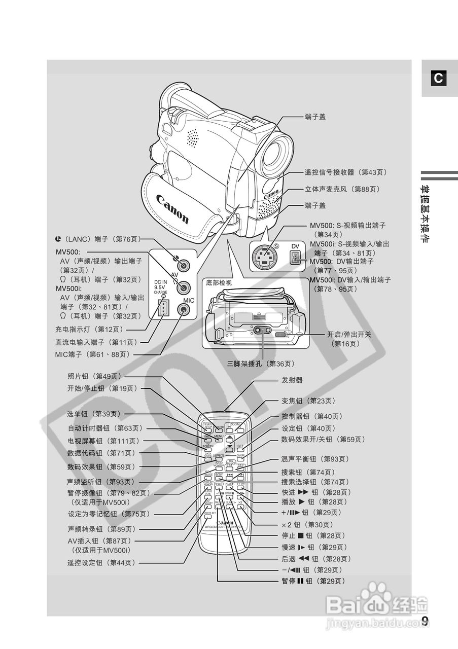 佳能MV500数码摄像机使用说明书:[1]