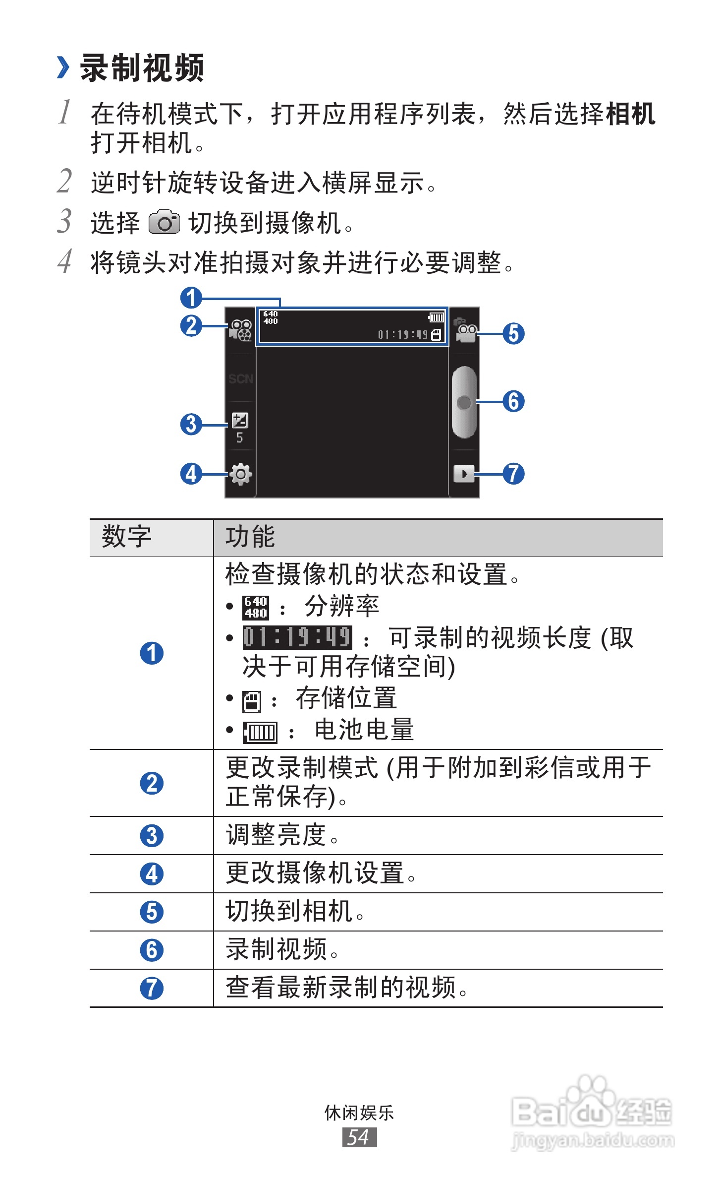 三星 GT-S5368手机说明书:[6]