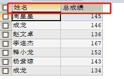 怎样简单查询MySql查询语法