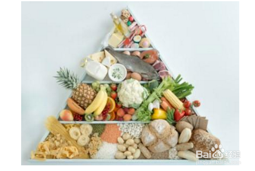 如何从人体表面发现病症并且对症下药