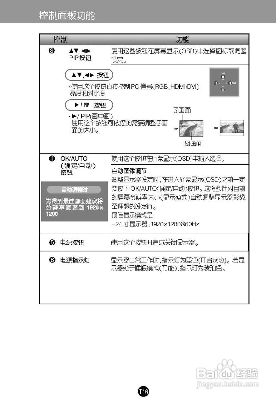 LG L245WPM液晶显示器使用说明书:[2]