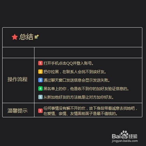 手机QQ怎么能看出别人是否把你拉黑了?