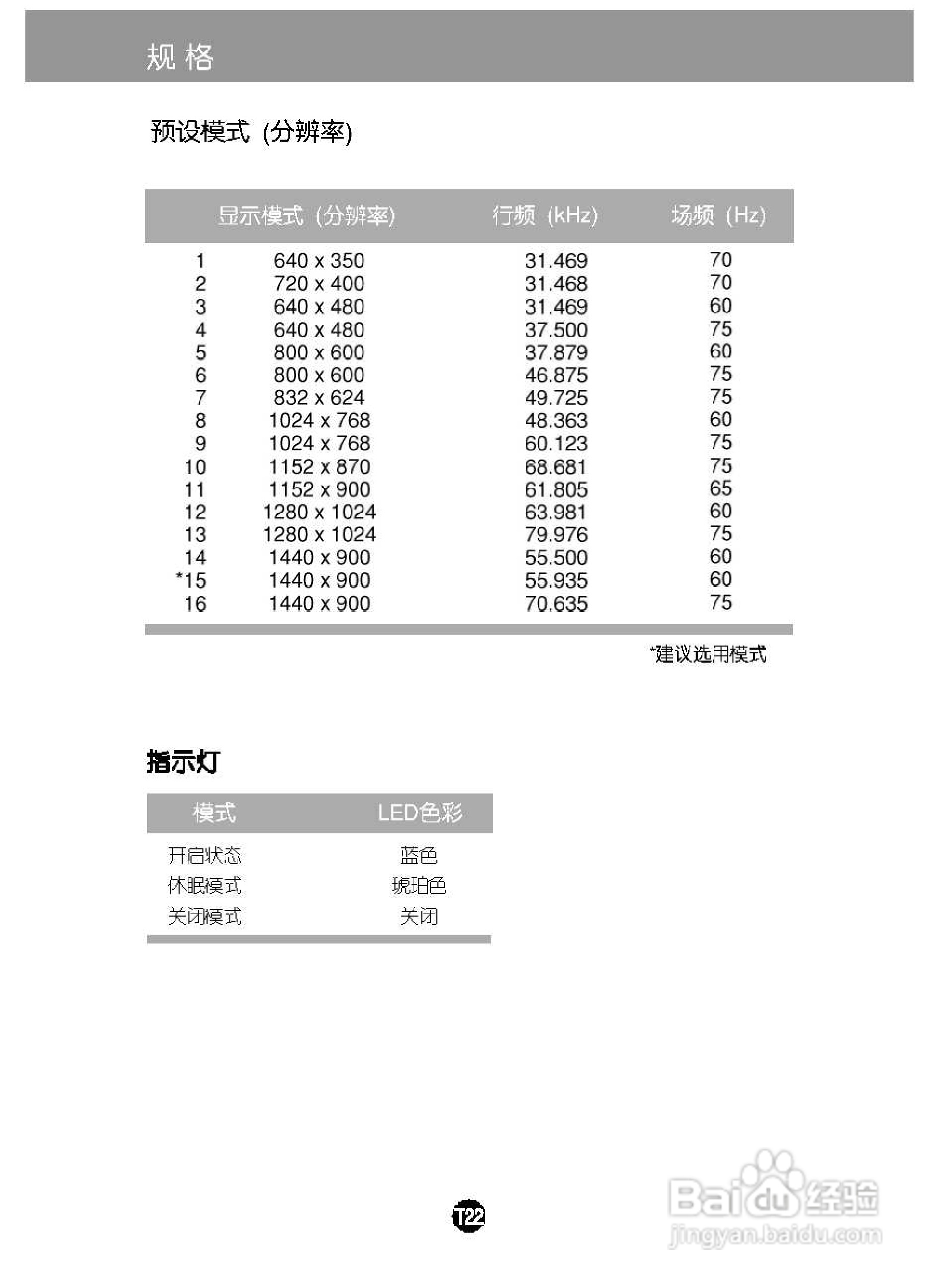 LG L194CWT液晶显示器使用说明书:[3]