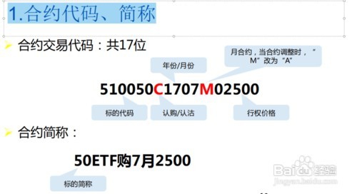 上证50ETF期权基础知识简介